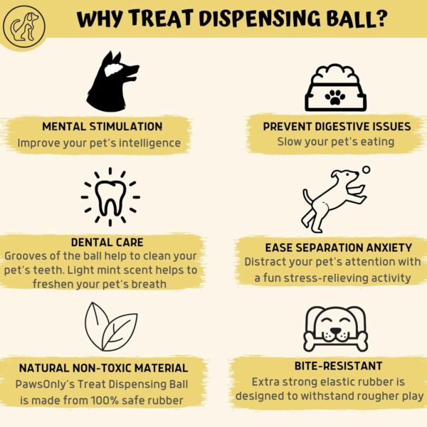 PawsOnlyUK Treat Dispenser Dog Toy Ball | Interactive Dog Toys for Boredom | Dog Puzzle Toy | Stimulation Toy (Small 6cm/2.35in, GREEN, 1 Pack) - Image 3
