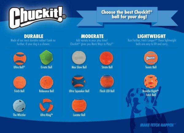 Chuckit! Fetch Ball Dog Toy, Durable High Bounce Floating Rubber Dog Ball, Launcher Compatible Toy For Dogs, Small, 2 Pack - Image 6