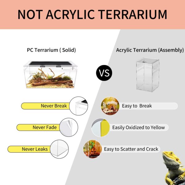 Reptile PC Terrarium set, Reptile Tank 20" x 10"x 8",with Top Sliding Door Screen Ventilation for Insect，Fish，Tarantula，Hermit Crab，Jumping Spider，Iguana，Tortoise，Leopard Gecko，Frog，Bearded Dragon… - Image 2