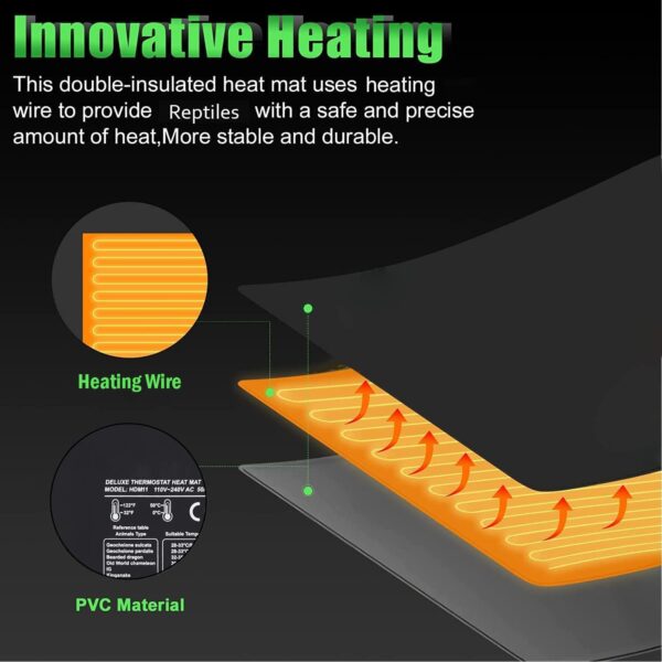 XIEHUZA Reptile Heating Pad with Thermostat, 8x12 inch Under Tank Terrarium Heater with Adhesive for 30-40gal Tank, Waterproof Heating Mat for Turtles, Lizards, Frogs, and Other Reptiles - Image 5