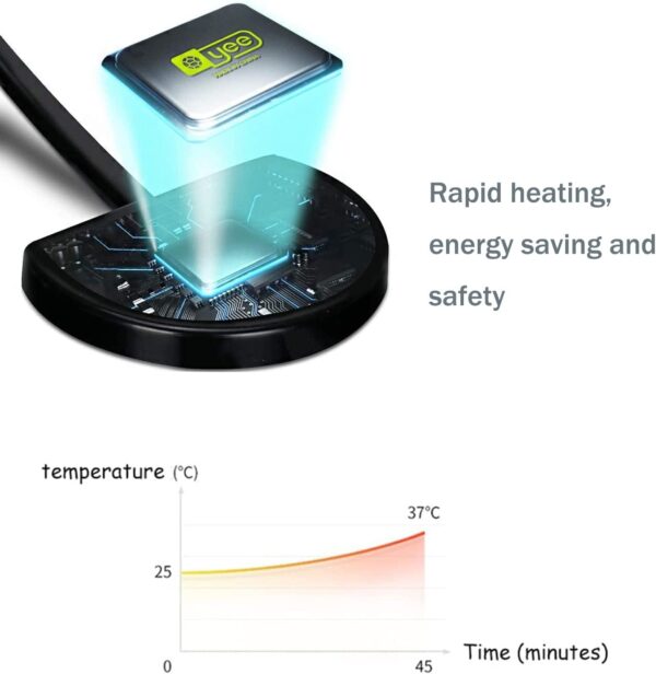 XIEHUZA Reptile Heating Mat with Temperature Adjustment, Waterproof Reptile Heat Pad Under Tank Terrarium Heater for Amphibians, Small Animals, Seeding (20W - 16.5 x 11 IN) - Image 5
