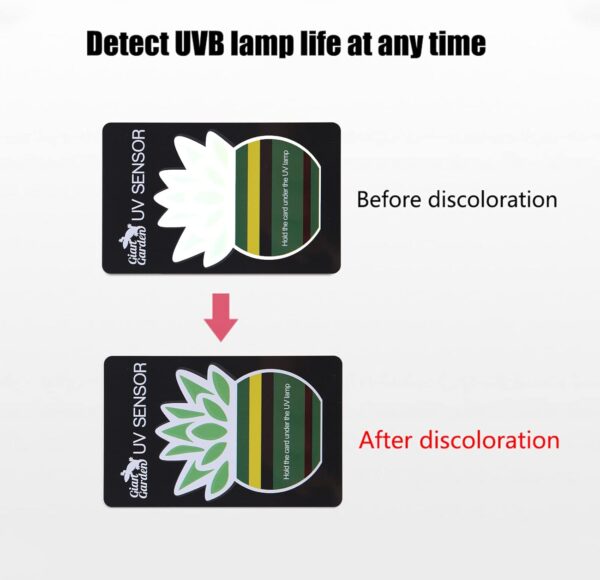 antianzhizhuang 2 Pcs/set UVB Test Card Reptiles Terrarium UV Light Lamp Life Effective Tests PVC Paper Pet Supplies Uvb Test Cards - Image 6