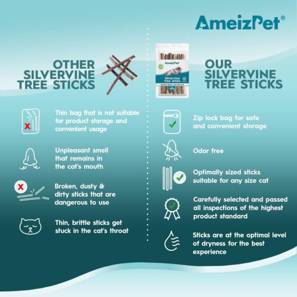 AmeizPet Catnip Sticks For Cats, Cat Dental Chew Sticks - Natural Matatabi Cat Dental Care, Silvervine Cat Teeth Cleaning Dental Sticks 6 Pcs - Image 6
