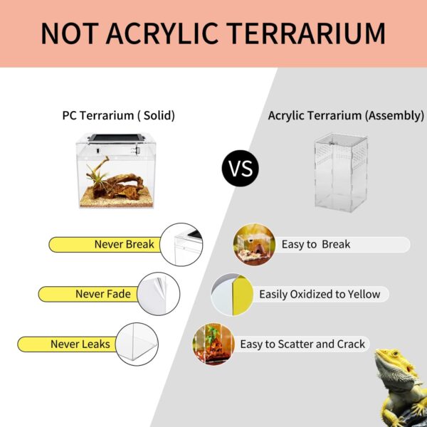 Reptile Growth Mini reptile tank（PC）,8" x 8"x 8" vivarium with Top Sliding Door Screen Ventilation for Small Fish,Insect,Snail,Gecko，Tarantula,Bearded Dragon,Jumping Spider,Stick Insect - Image 3