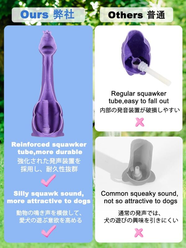 SCHITEC Squeaky Dog Toys, [2 Pack] Squawking Latex Toy with Interactive Squeaker, Squeak Rubber Duck Chicken for Medium Small Dogs - Image 4