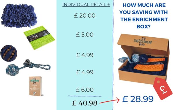 The Enrichment Box Snuffle Mat for Dogs Puppies, Interactive Dog Toys, Brain Games and Puzzle Feeder, Foraging Scent Work - Image 7