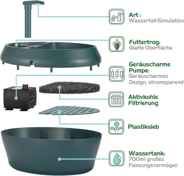 NEPTONION Reptile Chameleon Cantina with Snacks Trough, Drinking Fountain Water Dripper for Amphibians Insects Lizard Turtle Snake Spider Frog Gecko, Comes with Two Pumps (One for Replacement) - Image 2