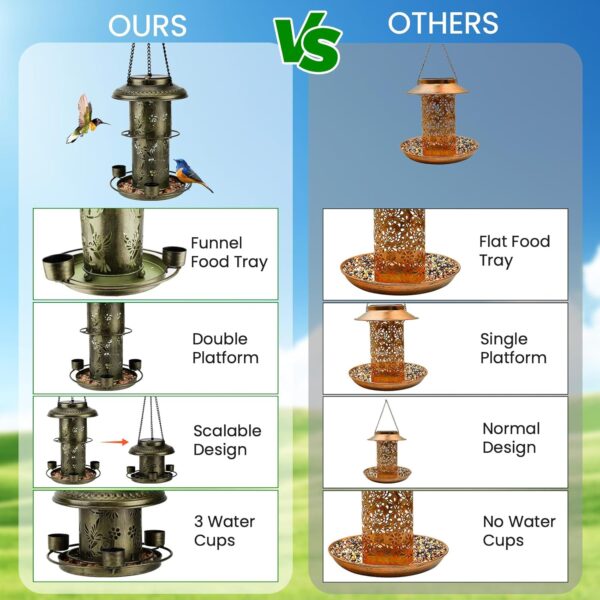 Solar Bird Feeders for Outside Wild Bird Feeders with 3 Water Cups and Food Tray, Metal Bird Feeders for Outdoor Hanging in The Trees&Hooks, Solar Lantern Decorations for Garden, Patio(Green) - Image 4