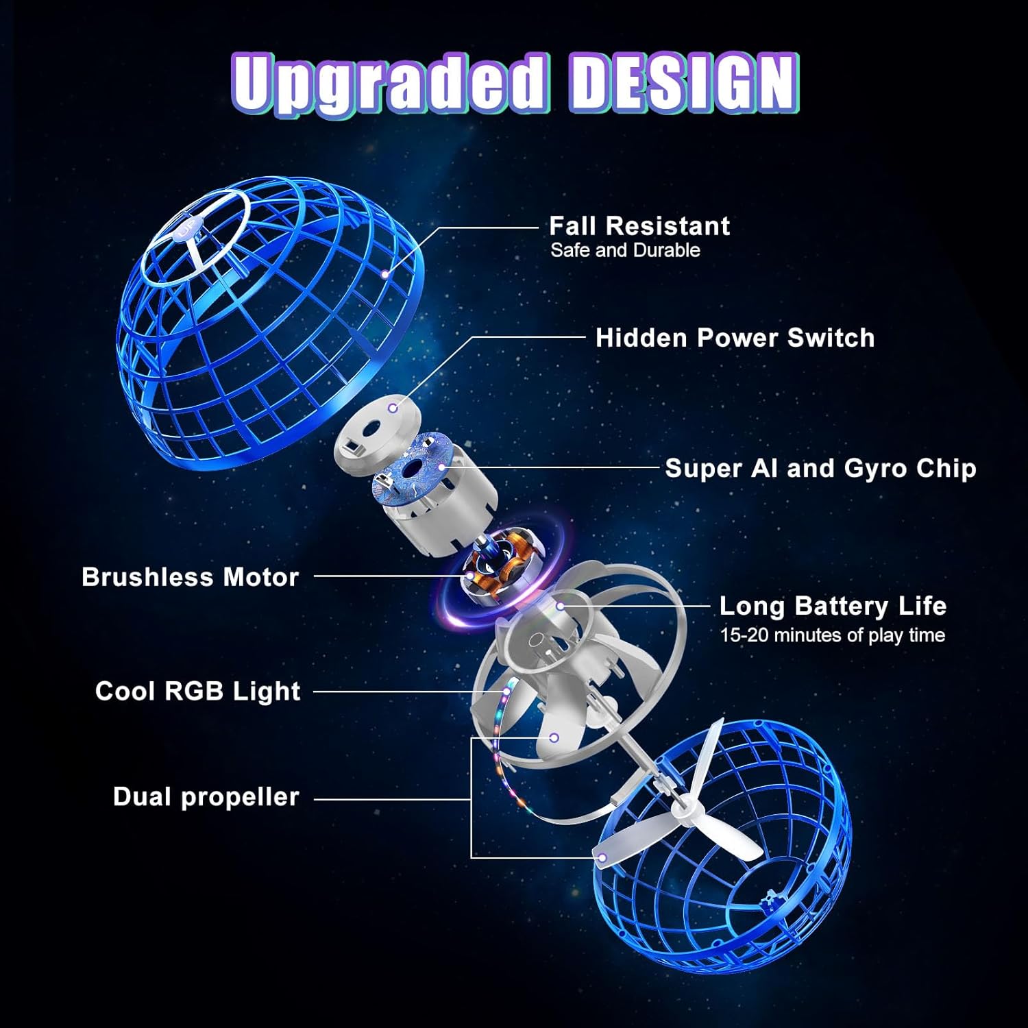 XINHOME Flying Ball Orb Toys 2024,Hover Ball Pro Flying Spinner Toy, UFO RGB Cool Stuff Globe Orbi Magic Boomerang Hand Controller Mini Drone for 8 9 10 11 12 boys girls Kids (Blue) - Image 2