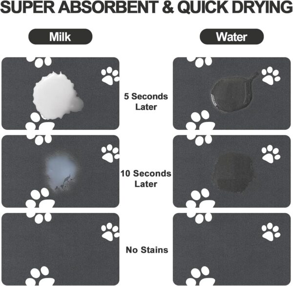Mavicen Pet Feeding Mat, 30 * 50cm Super Absorbent Feeding Mats for Dogs, Dog Bowl Mat for Food and Water, Dark Grey (Multi-paws Pattern) - Image 2