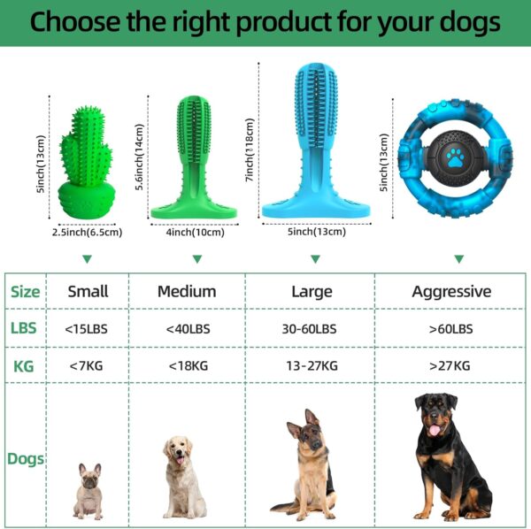 RUCACIO Upgraded Dog Toys, Indestructible Dog Chew Toy For Medium Small Chewers, Durable Dog Toothbrush Toys, Dog Dental Care Teeth Cleaning Toy, Puppy Dog Birthday Gifts (Green) - Image 2