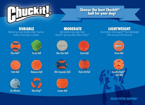 ChuckIt! Fetch Medley Gen 1 Rubber Dog Balls, The Whistler, Max Glow & Rebounce Balls for Dogs, Durable High Bounce Launcher Compatible Dog Toy, Small, 3 Pack - Image 5