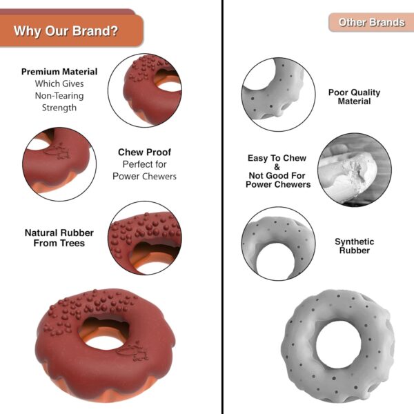 PetBuds Indestructible Dog Toys - Interactive Dog Toys For Boredom - Doughnut Shape Treat Dispenser Dog Toy and Chew Toys For Dogs - 2 in 1 Dog Treat Toy and Dog Chew Toys. (Fleshy Brown, Doughnut) - Image 3