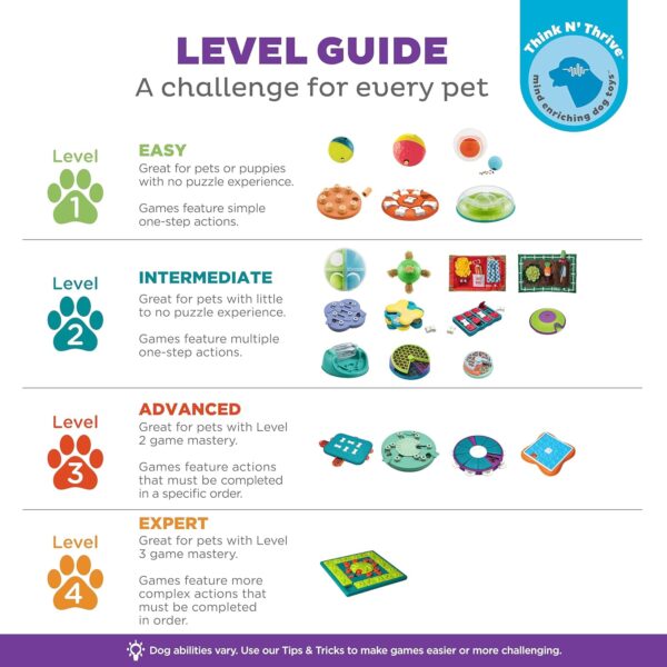 Outward Hound Nina Ottosson Treat Tumble Blue Interactive Treat-Dispensing Puzzle Dog Toy, Small - Image 6