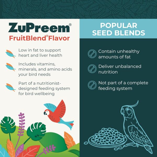ZuPreem FruitBlend Flavor Pellets Bird Food for Parrots & Conures- Daily Blend for Caiques, African Greys, Senegals, Amazons, Eclectus, Small Cockatoos - 3.5 lb - Image 2