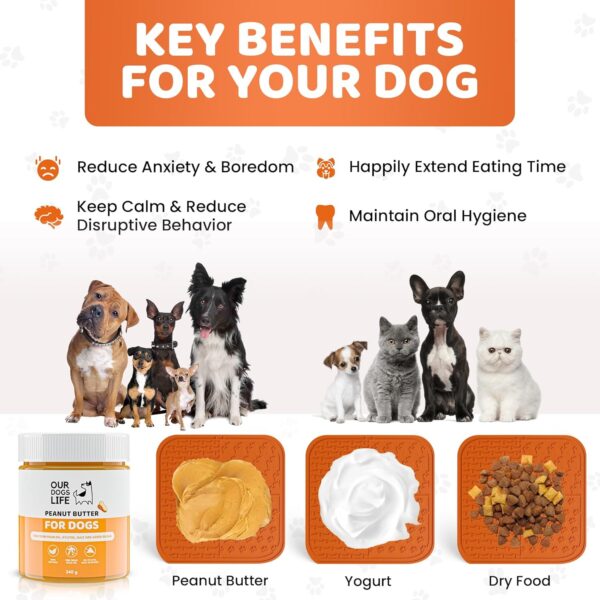 Slow Feeding licky mats for dogs with Suction Cup, Spreader, & Brush | Effective Boredom & Anxiety Reducer for Dogs | Anti Slip, Stimulating Design & Easy to Clean dog lick mats - Image 2