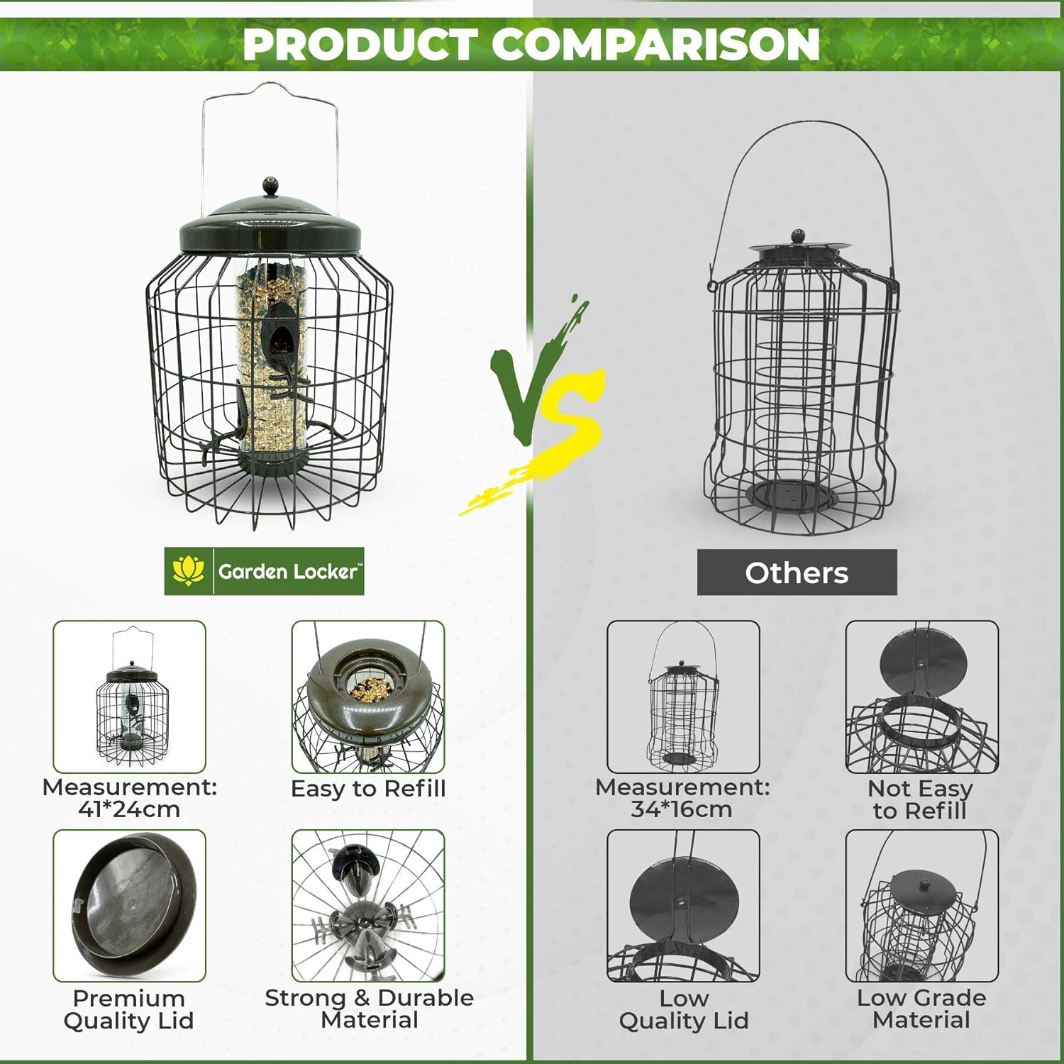 Large Heavy Duty Squirrel Proof Bird Feeder for Wild Seed Feed Mix Outdoor Garden use - Mocha Brown - with Strong Galvanised Metal Cage to Deter Squirrels & Large Birds - Image 4