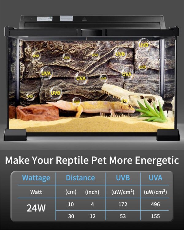 LUCKY HERP T5 Reptile Light Fixture Combo Kit 24W, 30% UVA+10% UVB Light Reptile Kit(Up to 200%), 100-250V UVA UVB Reptile Light for Amphibian, Tortoise, Lizard, Bearded Dragon - Image 6