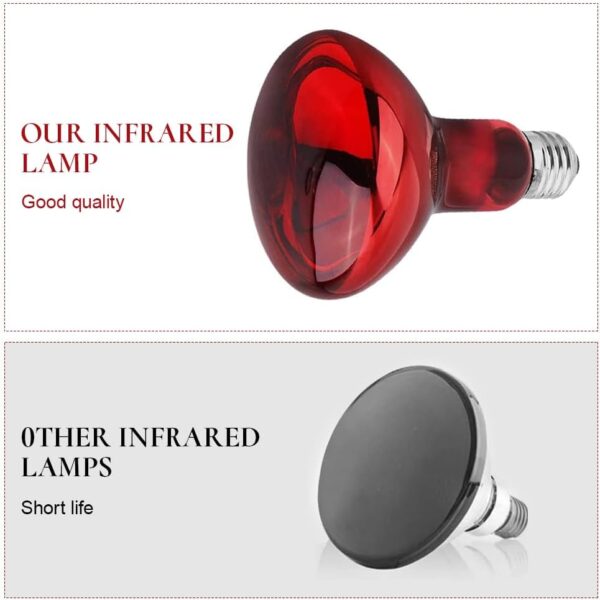 LUFEIS Reptile Heating Bulb, 2 Pack 100W Infrared Heat Lamp for Reptiles, E27 Base Infrared Heat Bulbs, Infrared Basking Spot Light Bulb for Reptiles and Amphibian, Chicks, Birds, Puppies - Image 5