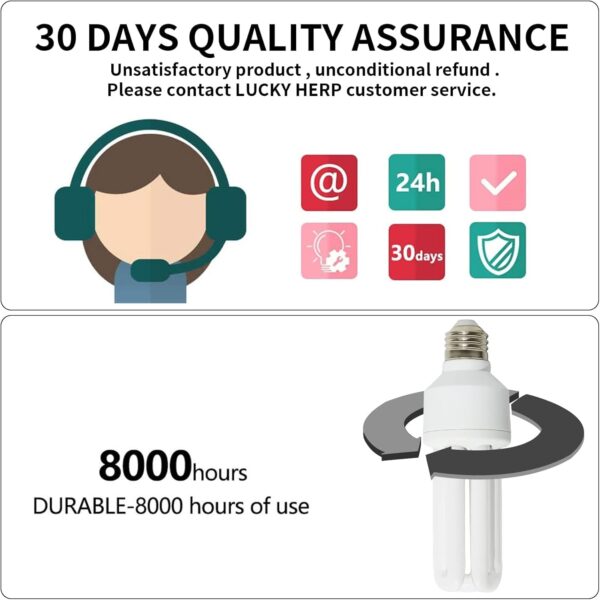LUCKY HERP Reptile Ceramic Heat Emitter 150W, 1Pack Reptile Heat Lamp for Turtle and Amphibians - Image 7