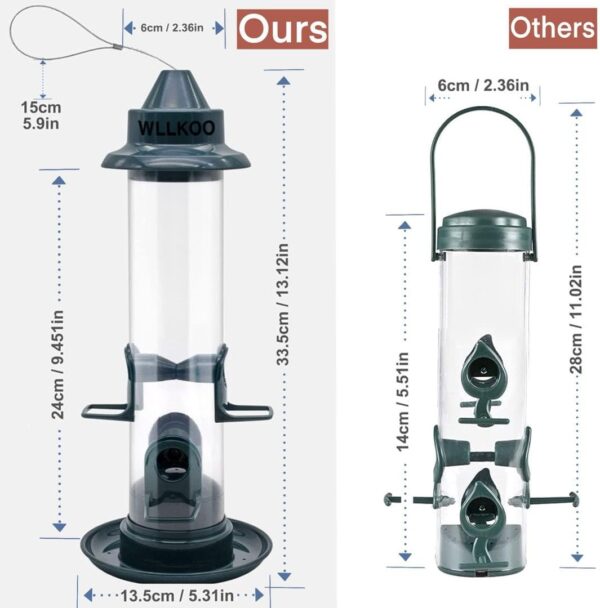 WLLKOO Bird Feeders for Outdoors Hanging, Premium Hard Plastic Bird Feeder with 4 Feeding Ports, Weatherproof & Steel Hanger, Attracting for Wild Birds - Image 3