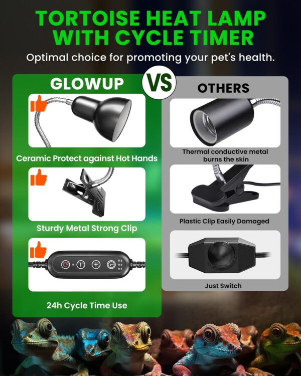 GlowUp Heat Lamp for Tortoise, Reptile Heat Spotlight with Timer, Dimmable Reptile Heat Lamp with Clip, E27 Tortoise Heat Lamp with BS Plug,Vivarium Heat Lamp for Torise, AC220-240V(Without Bulb) - Image 5