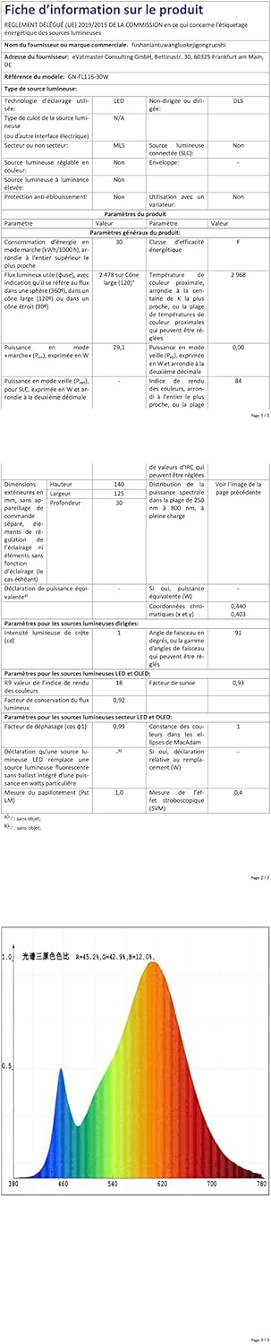 51buyoutgo 250W Thickened Infrared Heat Lamp Bulb for Puppies Reptiles Chicks Tortoise Poultry, Puppy Reptile Heat Lamp, Ceramic Chicken Reptile Tortoise Basking Heat Lamp Bulb Red - Image 8