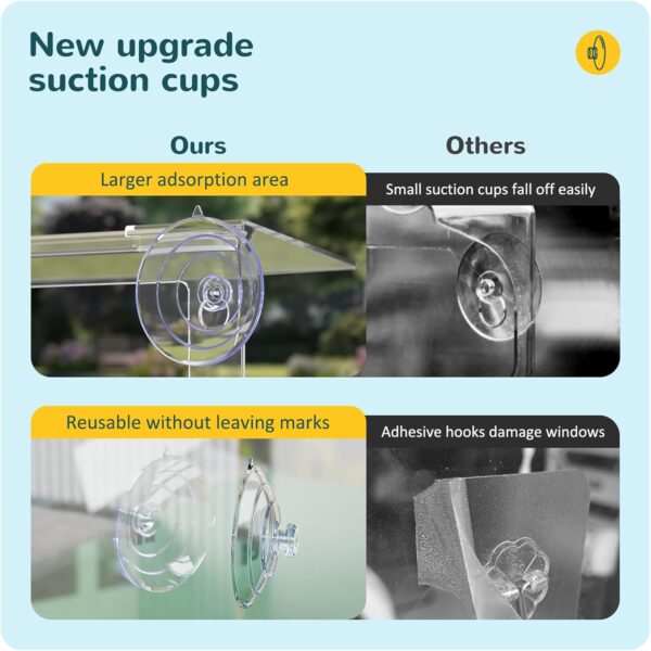 MrCrafts Nature Window Bird Feeder with Strong Suction Cups, Clear Window Bird feeders for Viewing, Bird Feeders for Outdoors Outside, Fits for Wild Birds, Chickadees, Unique Gift - Image 4