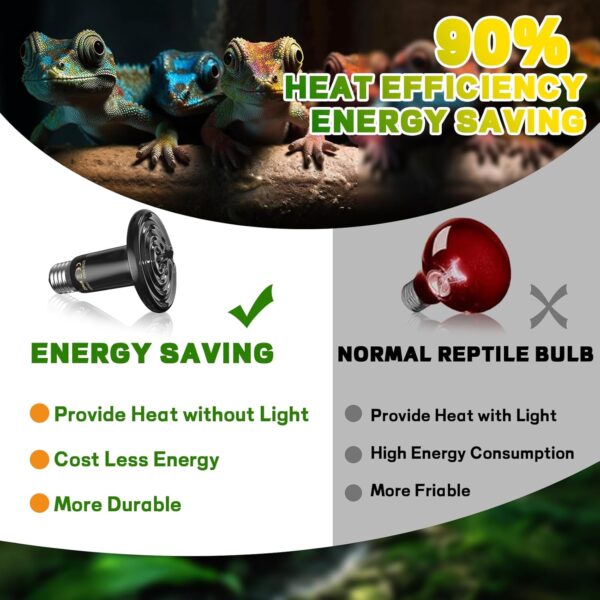 GlowUp 100W Ceramic Heat Bulb for Reptile, No Light, Heat Up Fast Reptile Heat Lamp Bulb, E27 Black Ceramic Heat Emitter for Reptile Turtle Chameleon Puppy Bearded Dragon Lizard Chick-2Pack - Image 4