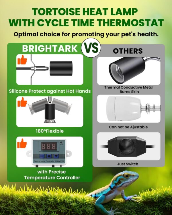 BrightArk Dimmable Reptile Heat Lamp, Heat Lamp for Reptiles with Thermometers, E27 Reptile Ceramic Heat Lamp Holder, Heat Lamp for Tortoise, Chicks, Puppies, AC220-240V - Image 6