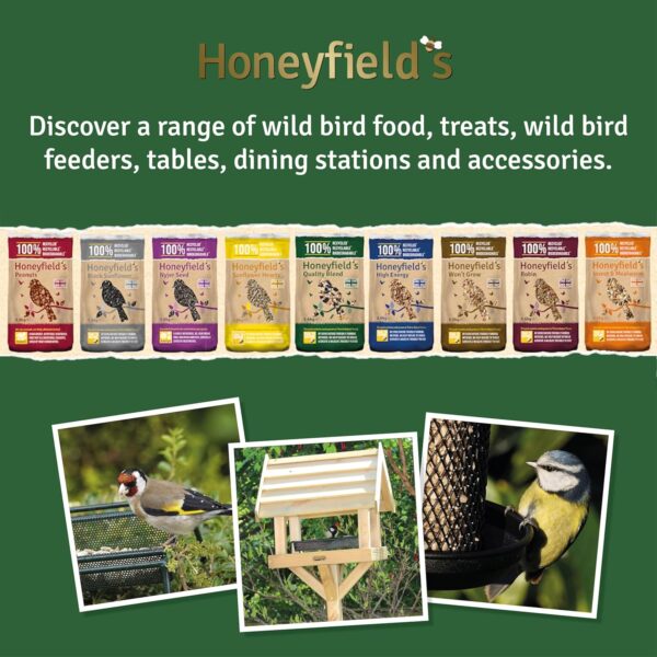Honeyfield's Basket and Bowl Set for Bird Feeding Station - Easy to Assemble with Adjustable Locking Ring, Feeding Mesh Basket and Bird Bath, Weather Resistant - Image 6