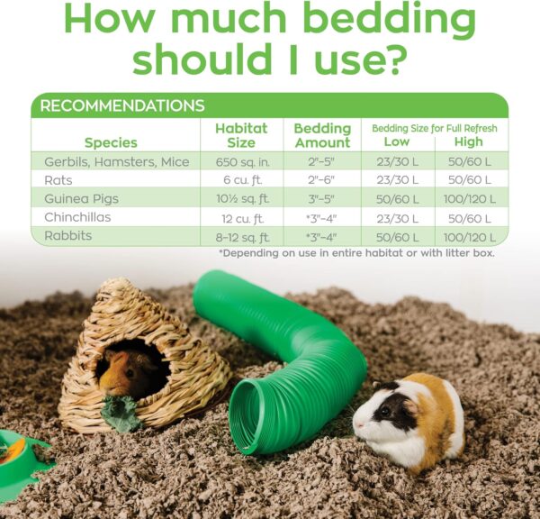 Carefresh Dust-Free Natural Paper Small Pet Bedding with Odor Control, 42L - Image 6