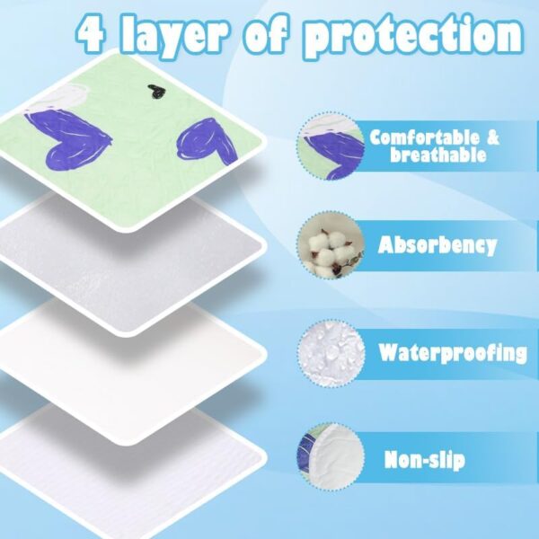 4Pcs Guinea Pig Bedding, Waterproof Reusable Fast Absorbent Puppy Training Pad, Washable Air Dried Pee Mat for Small Animals Rabbit Cat Hamster Dog - Image 4