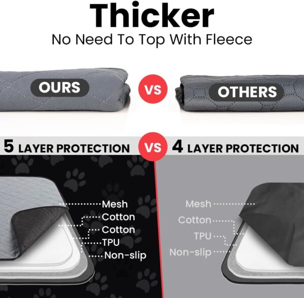 LUFTPETS Guinea Pig Bedding Extra Soft Cage Liner (2-Pack) 47" x 24" | Washable and Reusable Rabbit Bedding & Guinea Pig Bedding | Non-Slip, Extra Absorbent and Waterproof | Ideal for Small Pets - Image 2