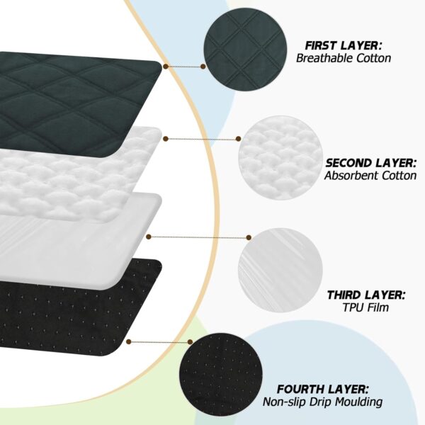 Niuoppy 4pc Guinea Pig Cage Liners, Pet Guinea Pig Pee Pads Washable, Absorbent Guinea Pig Bedding Mat Pad for Small Animals, 30cmx30cm (Dark Grey) - Image 3