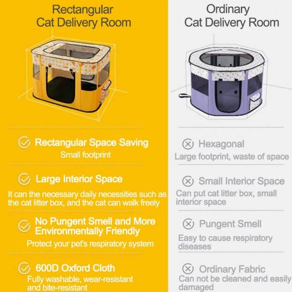 Foldable Pet Playpen Portable Kennel Cage for Puppy Dog Kitten Cat, Indoor/Outdoor Pop up Pet Tent Fence (M,Yellow) - Image 3