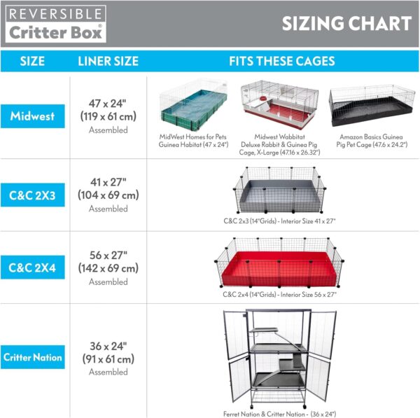 Paw Inspired Critter Box Washable Cage Liner, Reversible Fleece Bedding with Raised Sides for Guinea Pigs and Other Small Animals (C&C 2x4, Gray/Blue) - Image 4