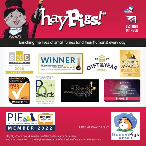 HAYPIGS 3 x Reversible Guinea Pig Cage Liner - Fleece Liners for Guinea Pigs - Guinea Pig Bedding and Pee Pads - Guinea Pig Accessories for Cage - Image 7