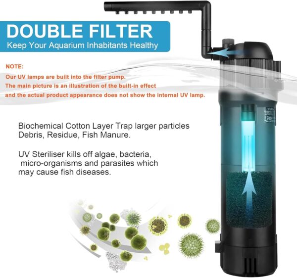 BAITAI Internal Fish Tank Filter,Aquarium Filter with UV Steriliser Turns Green Water to Clear,Multi-mode(Aeration/Rainfall,etc) Filter Pump for 80-200L Aquariums,Flow Rate and Direction Adjustable - Image 3
