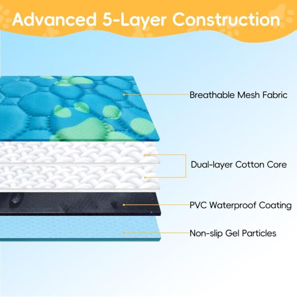 CHEGRON Guinea Pig Bedding 2PCS Waterproof Fleece Mats Premium C&C Cage Blanket for Ultimate Comfort and Hygiene - Fit for Small Animal Rabbit Hamster Ferret Kitrty Puppy Cage, 24x47 inch - Image 4
