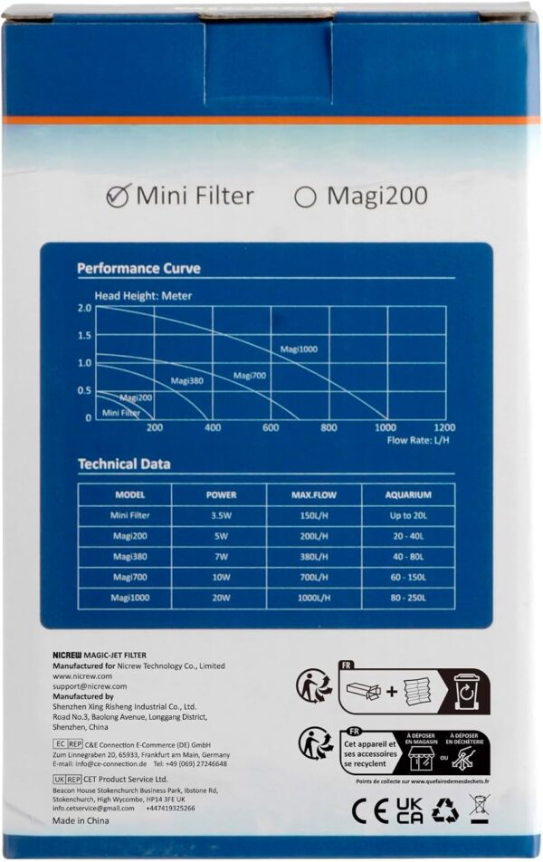 NICREW Fish Tank Filter, Internal Aquarium Filter for Small Tank, Coldwater or Tropical Aquariums, Up to 20L Black - Image 13