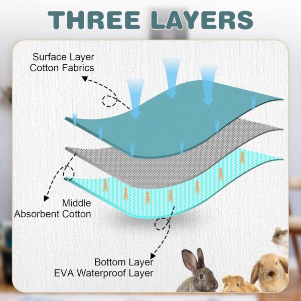 4 Pack Guinea Pig Cage Liners Absorbent Reusable Washable Guinea Pig Pee Pads Waterproof Hamster Bunny Small Animal Guinea Pig Bedding Puppy Kitten Whelping Box Mats for Cat 28 x 14 Inch, 2 Style - Image 7