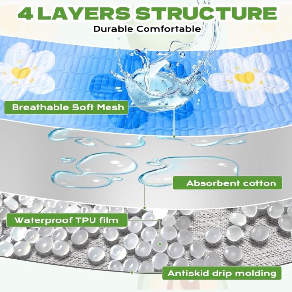 4 Pcs Guinea Pig Bedding, Reusable Washable Guinea Pig Cage Liner, Rabbit Bedding Waterproof Guinea Pig Pee Pads, Absorbent Guinea Pig Bedding for Small Animals Hamster Rabbit Squirrel 47" L x 24" W - Image 3